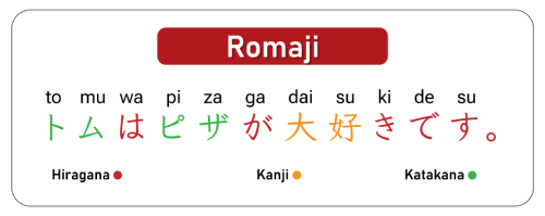 hiragana karakana-03